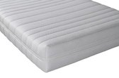 2-Persoons Matras - MICROPOCKET Polyether SG30 7 ZONE  7 ZONE 23 CM   - Gemiddeld ligcomfort - 160x210/23
