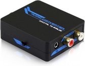 Audio Converter DCU