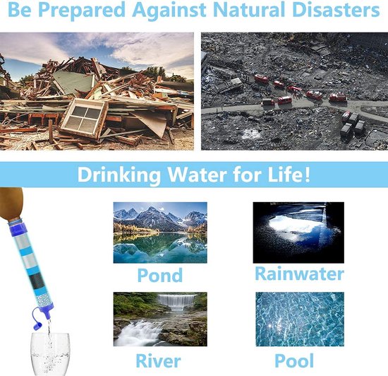 Review: LifeStraw Waterfilter - PREPPEN IN NEDERLAND