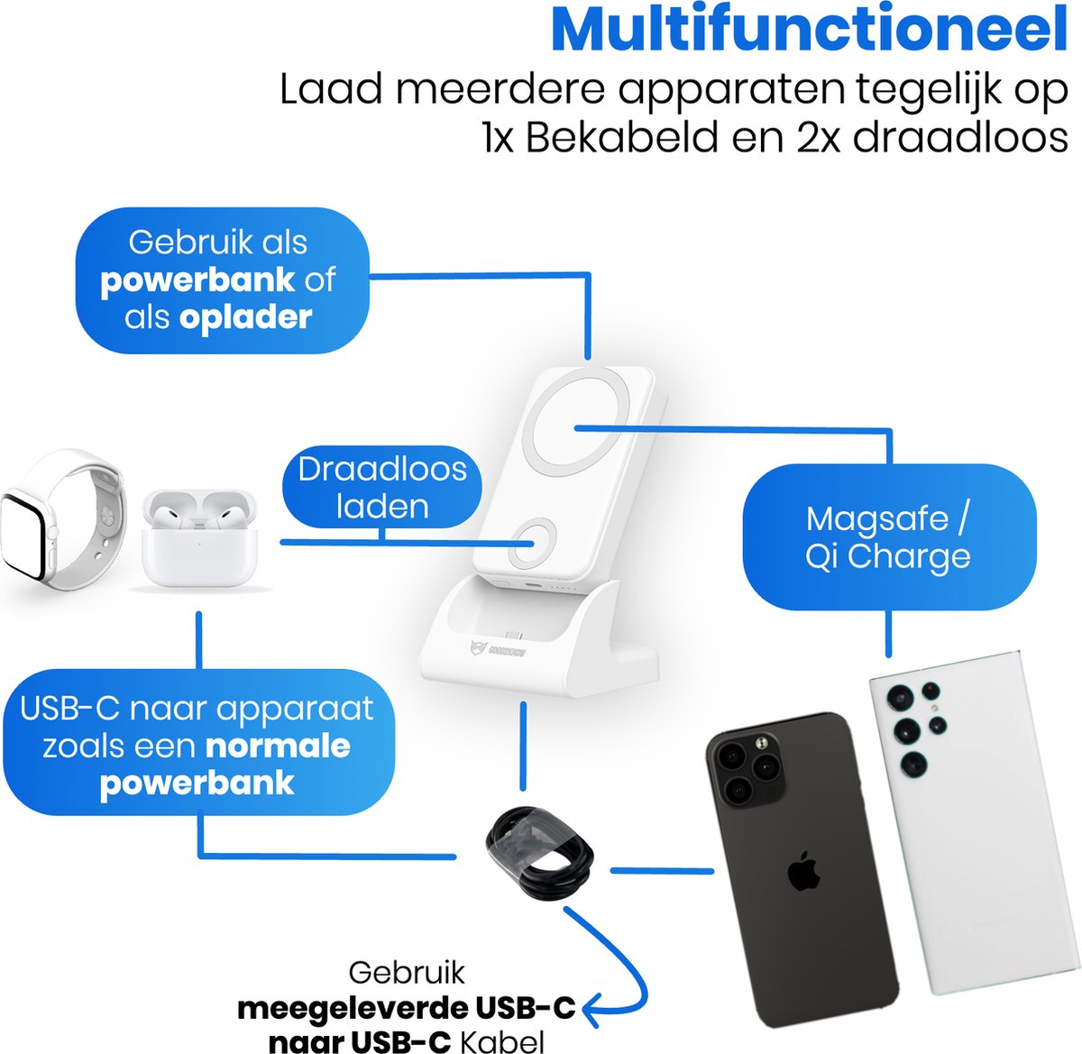 Good2know 2 in 1 Magsafe Powerbank 10000 mAh voor iPhone en - afbeelding 2