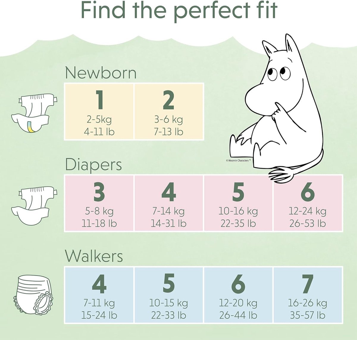 Muumi Baby Ecologische Luierbroekjes 6 Junior 36ST