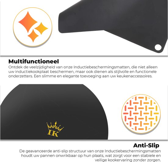 Zwarte inductiebeschermingsmat met oranje patronen, de ene is een close-up detail, de andere een anti-slip detail.