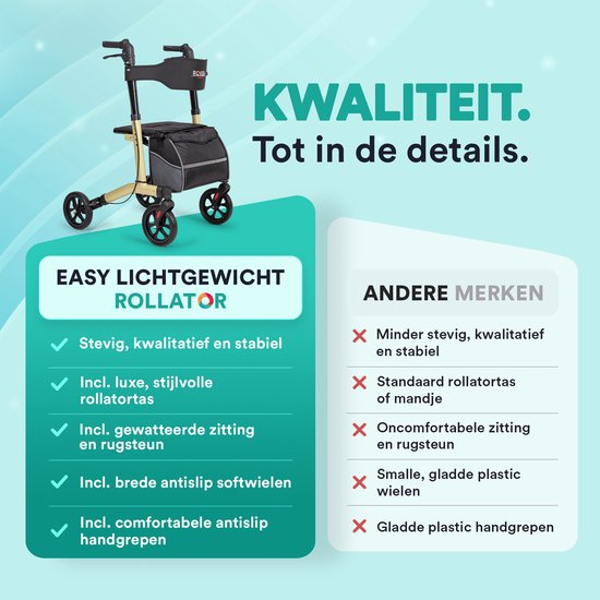 Vergelijking van Rovera rollator met 'andere merken'