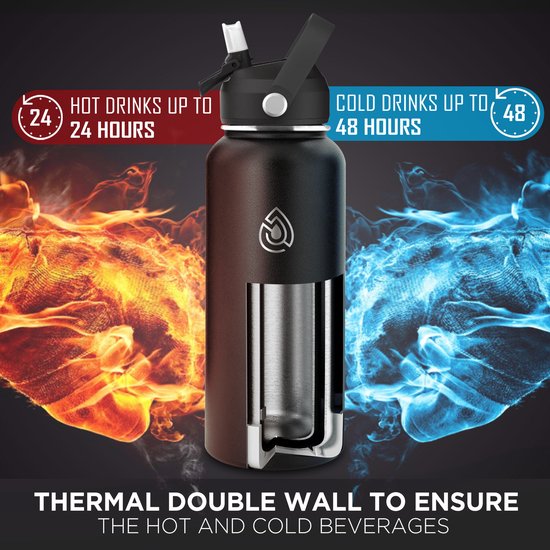 Geïsoleerde Waterfles 950 Ml Met Rietje En Deksel Voor Sport En Fitness Roestvrij Staal Metalen Thermosfles Voor Heet En Koud Water Paars Kleurverloop