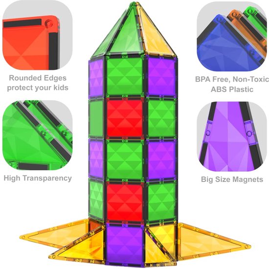 Desire Deluxe Magnetische Bouwstenen Tegels Montessori Kinderspeelgoed Voor Jongens En Meisjes Educatieve Constructieset Cadeau Verjaardag Voor 3 8 Jaar 37st