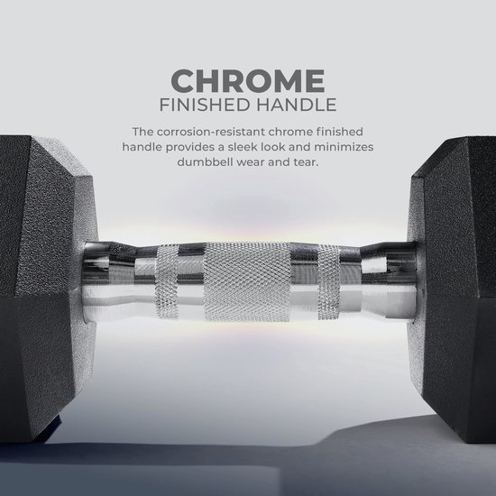PH Fitness Hexa Dumbbell Set [2.5kg-60kg] - 2PC - Durable Hexagon