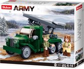 SLUBAN Army – Schlacht Um Budapest 1944 – 769 Klemmbausteine – Winter-Gegenoffensive – M38-B0981