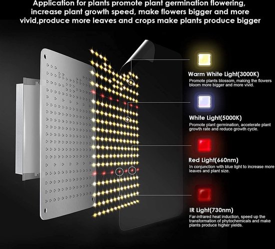 Kweeklampen voor kamerplanten, 72 LED's Plant Grow Light met timer en afstandsbediening, 4 koppen en 5 dimniveaus, volledige spectrum kweeklamp voor zaailingen en vetplanten