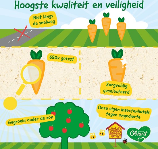 Olvarit Babymaaltijd 15+ Maanden - Wortel Kalfsvlees Aardappel - 6 x 250g van Olvarit — afbeelding 3