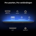 Onderkant van een CHiQ TV met poorten: HDMI, USB, CI+, AV IN, Hoofdtelefoon, LAN, RF en Optische.