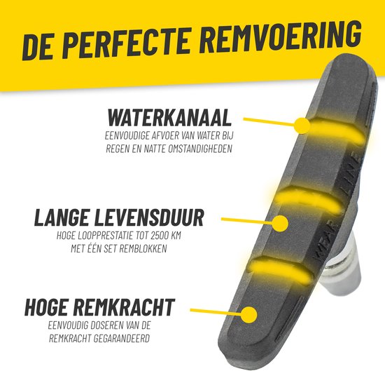 Zwart V-brake remblok met "WEAR LINE" opdruk en gele markeringen die "WATERKANAAL", "LANGE LEVENSDUUR" en "HOGE REMKRACHT" aanduiden.