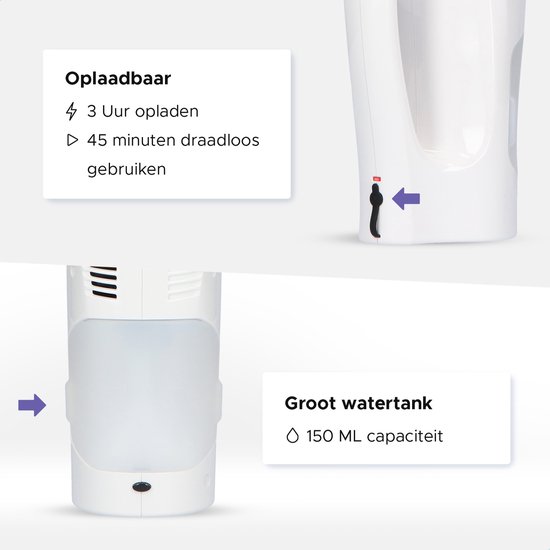 Witte elektrische ruitenreiniger met groot 150 ML watertank. Oplaadbaar: 3 uur opladen, 45 min draadloos.