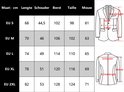 Maattabel met afmetingen voor een blauwe blazer. Afmetingen: lengte, schouder, borst, taille, mouw.
