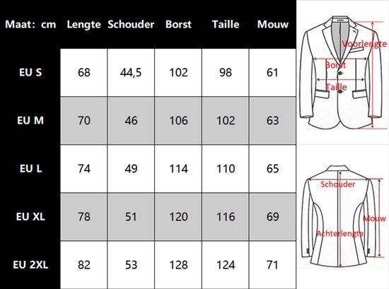 Maattabel met afmetingen voor een blauwe blazer. Afmetingen: lengte, schouder, borst, taille, mouw.