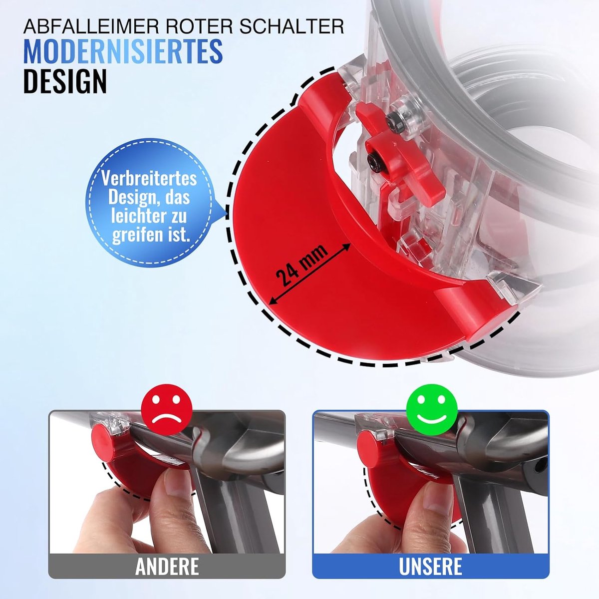 Bac à Poussière De Rechange Pour Aspirateur Sans Fil INSE / R3S - Transparent - Facile à Nettoyer