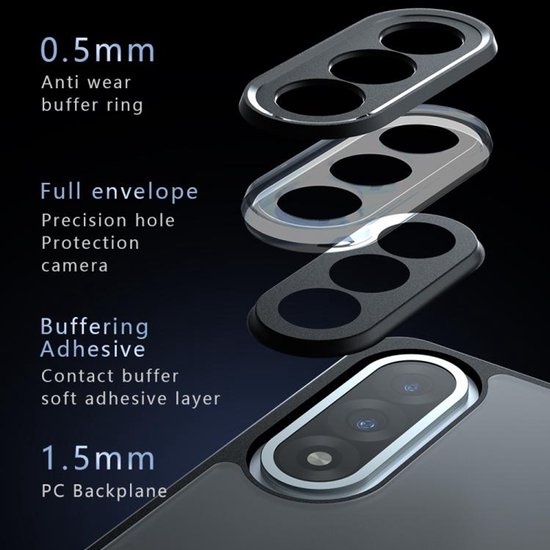 Gedetailleerde weergave van een telefoonhoesje met anti-slijtage ring, precisie camera gat, buffereffect en 1.5mm PC backplane.