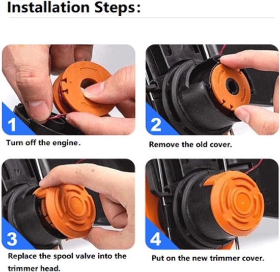 Spoellijnafdekking - 4 stuks - geschikt voor Worx 20V WG157E.9 / WG163E / WG163E.9 / WG173E.9 bosmaaiers en trimmers (4 afdekkingen) van Merkloos	 — afbeelding 5