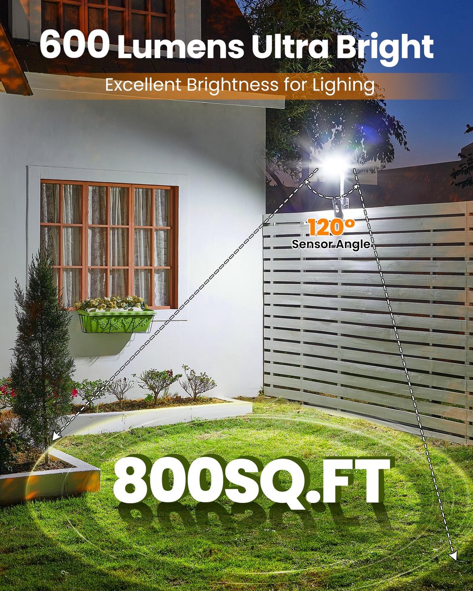 Lumière Solaire Extérieure Avec Détecteur De Mouvement Et Pince - Éclairage Automatique - Étanche IP65 - Pour Portail, Terrasse, Jardin, Camping