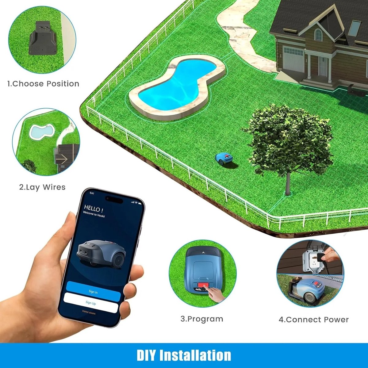 Afbeelding 2 van Serolux® - Robotmaaier Katrien 1000m² - Robotgrasmaaier met Wifi 4G & bluetooth - Via App - Grasmaaier - Robotmaaier - Blauw