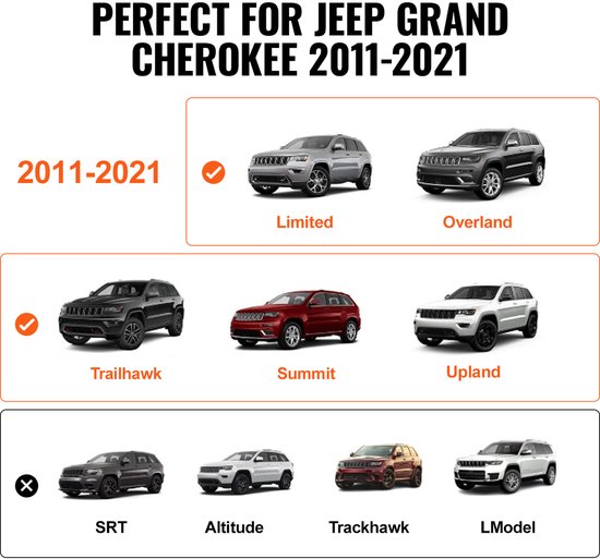 Barres de Galeries de toit , compatibles avec Jeep Grand Cherokee 2011-2021, côtés nervurés, charge maximale 90 kg, barre transversale en aluminium avec Serrures, pour bagages de toit, kayaks et Vélo.