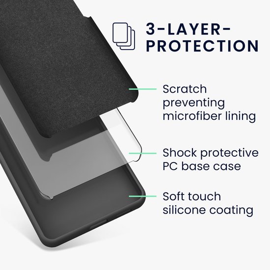 Gedetailleerde weergave van telefoonhoes met "3-layer protection": microvezel voering, schokabsorberende PC-basis, zachte siliconen coating.