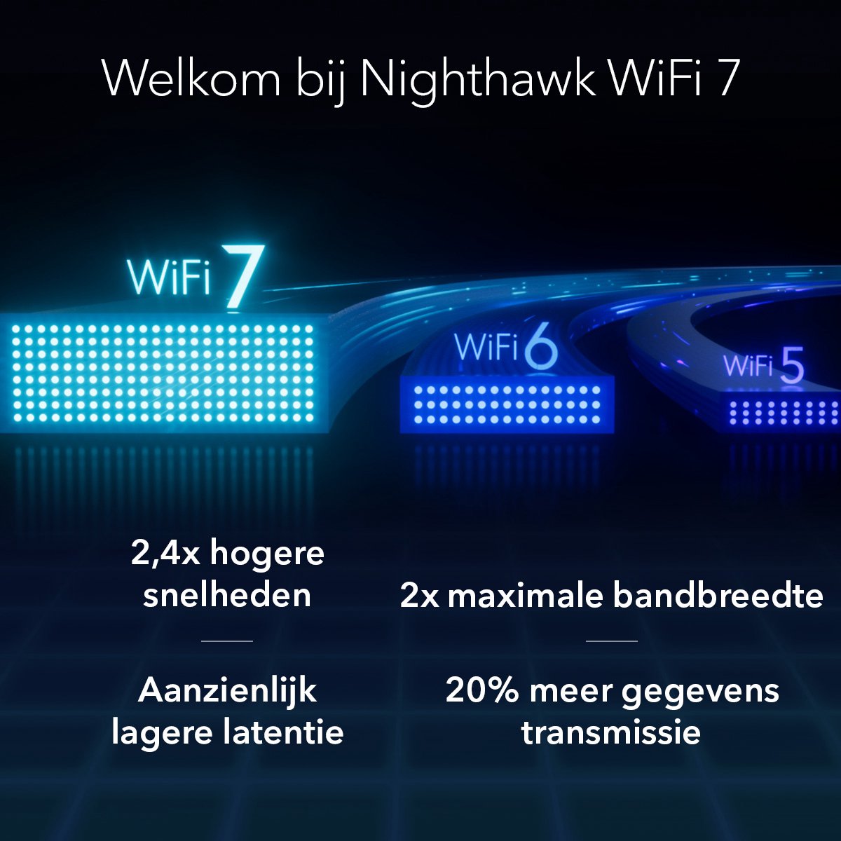 NETGEAR Nighthawk M7 Pro MR7450 - MiFi Router - 5G - WiFi 7 – foto 8