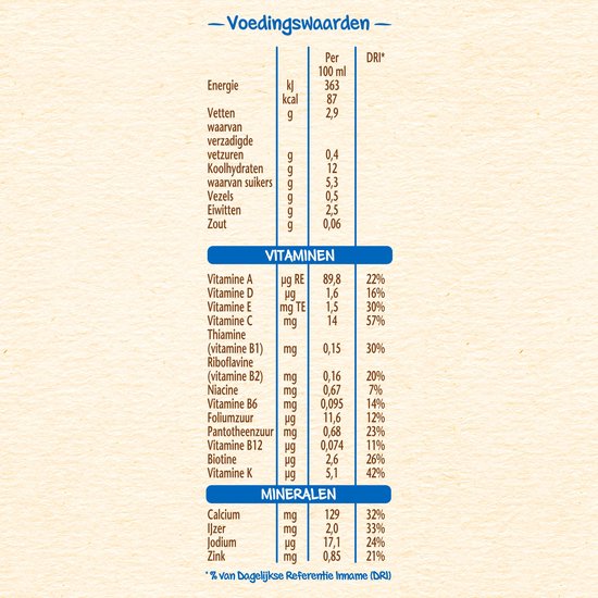 Nestlé PyjamaPapje Multifruit - Babyvoeding Babypap 6+ maanden - 6 stuks 2x250ml (totaal 12 porties) van NeS — afbeelding 5