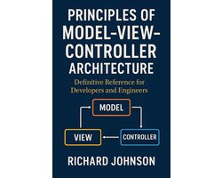 Principles of Model-View-Controller Architecture