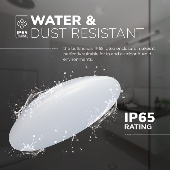 Water- en stofbestendige lamp met IP65-classificatie, omgeven door waterspatten.