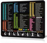 Lot De 2 Tapis De Souris Avec Raccourcis Excel, Tapis De Clavier