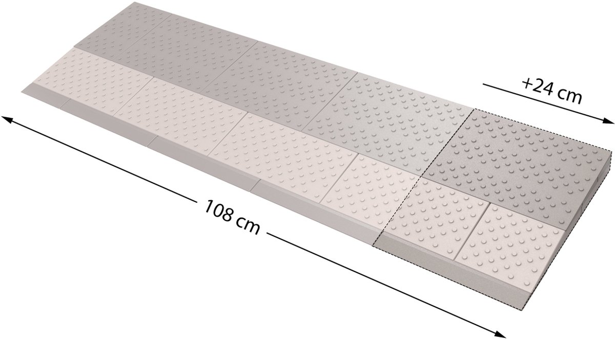 Secucare - Secucare modulaire drempelhulp verbredingsset