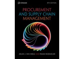 Procurement and Supply Chain Management