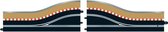 Scalextric - Pit Lane Track Right Hand Includes Sensor (Sc7015)