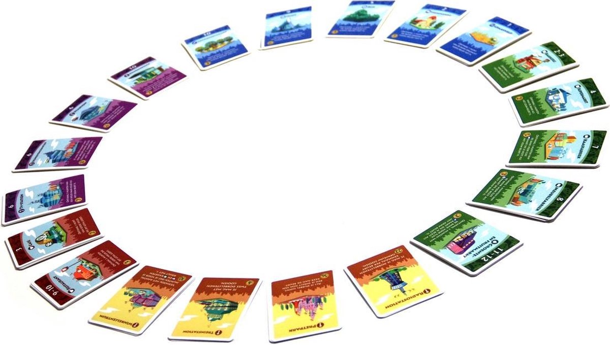 White Goblin Games Machi Koro - Dobbelspel - Bouw je eigen stad — afbeelding 4