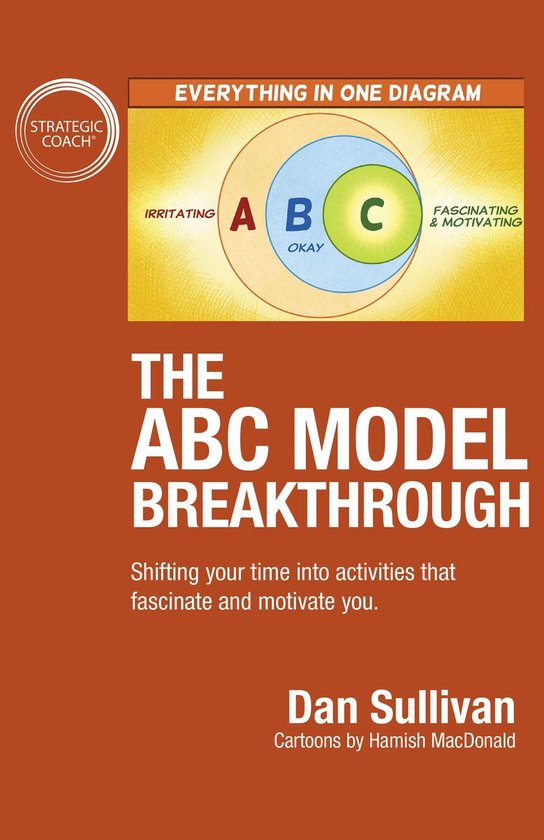 The ABC Model Breakthrough