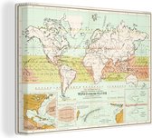 Canvas Wereldkaart - 120x90 - Wanddecoratie Oude meteorologische wereldkaart