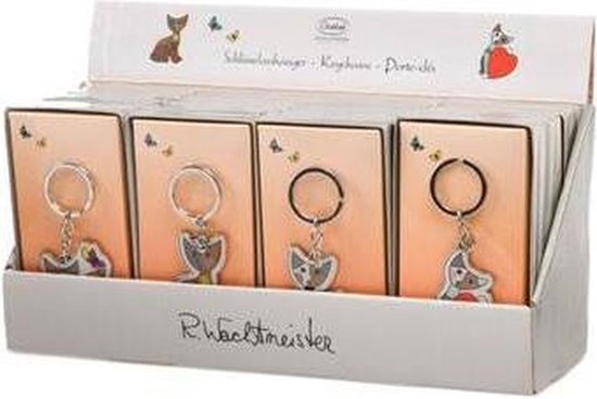 Schl�sselanh�nger Katzen im Display