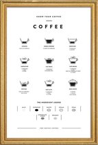 JUNIQE - Poster met houten lijst Koffie infographic -60x90 /Wit &