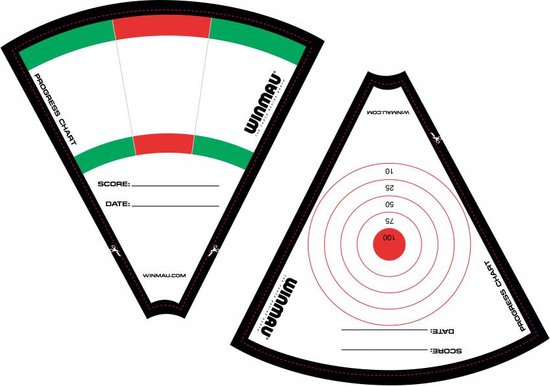 Simon Whitlock Practice Ring Improvement pack van Winmau — afbeelding 5
