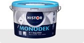 Afbeelding van Histor Monodek Muurverf - 2,5 liter - Wit