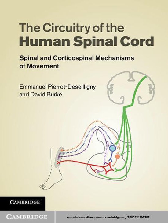 The Circuitry of the Human Spinal Cord - cover