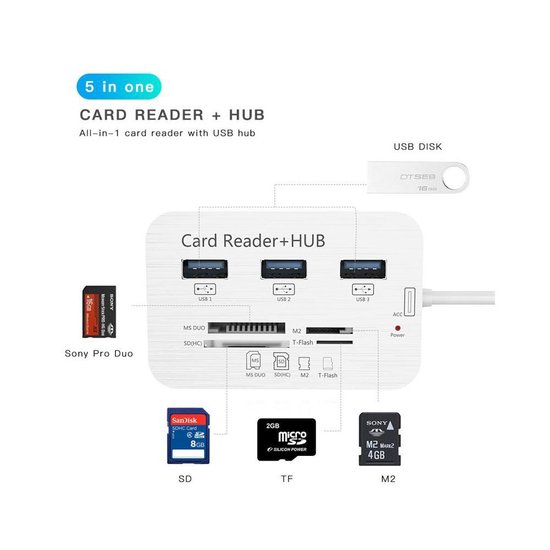 AA Commerce USB-C kaartlezer en Hub - 3x USB 3.0, MsDuo, M2, T-Flash & SD - Wit/ Aluminium - AA Commerce