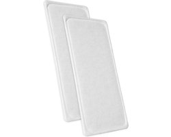 3 filtersets | Itho Daalderop HRU G 225 / 275 + W 250 / 350 | Filterklasse G3 | Vervangt Originele 545-4810 Itho Daalderop filter