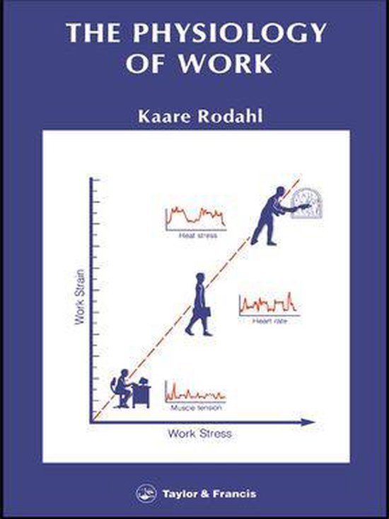 Physiology Of Work - cover