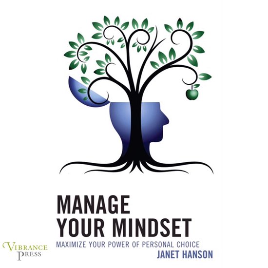 Manage Your Mindset - cover