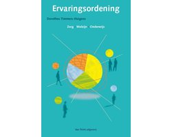 Ervaringsordening