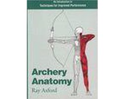 Archery Anatomy