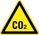 Waarschuwingssticker CO2 koolstofdioxide 25 mm - 10 stuks per kaart