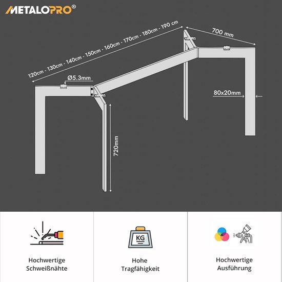 Blumfeldt UrbanFodge U-Tafelpoten – Vierkante Stalen Constructie, Mat Zwart, 50 x 12 x 72 cm, Belastbaar tot 200 kg, DIY Projecten, Metalen