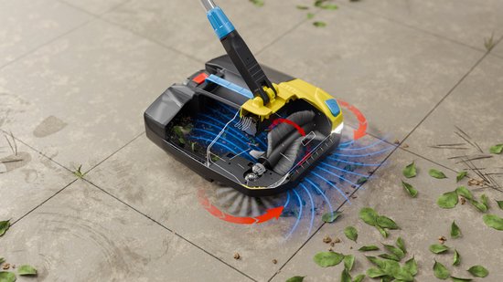Gloria Haus und Garten EasySweep Veegmachine Werkbreedte: 40 1 stuk(s) — afbeelding 2
